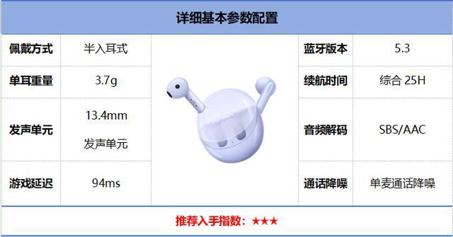 机排行榜前10强十大口碑最好蓝牙耳机评测推荐j9九游真人游戏第一品牌2024年百元蓝牙耳(图2)