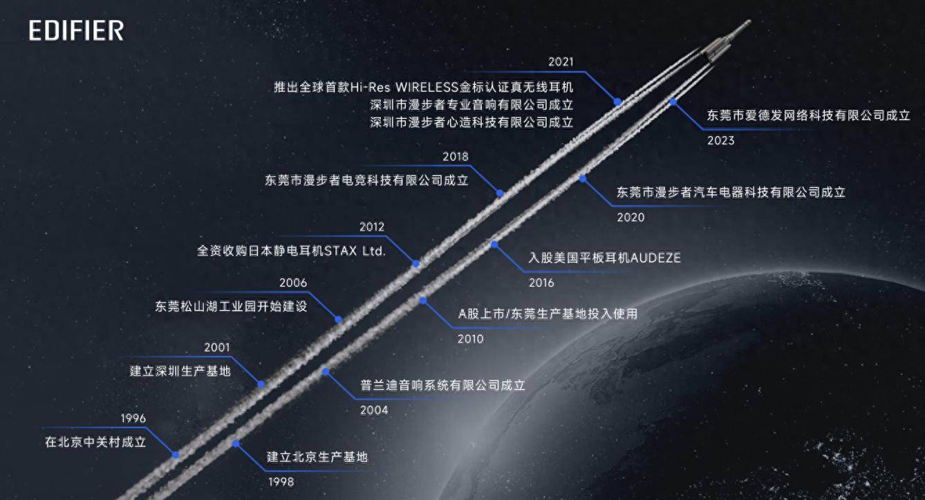 5蓝牙耳机推荐TOP榜专业盘点九游会j9入口登录新版202(图2)